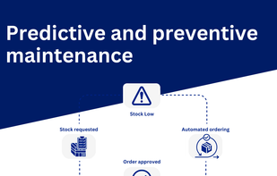 Report repairs seamlessly anytime, anywhere, and gain access to insights and reporting tools. Make informed, data-driven decisions to optimise equipment performance and achieve substantial cost savings.