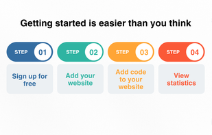 Check Analytic screenshot 2