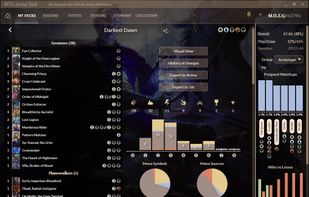 Detailed Deck info
