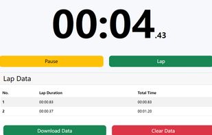 Online Stopwatch
