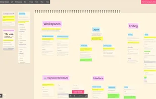 Organize your projects into workspaces