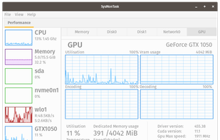 SysMonTask screenshot 3