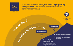 D8aDriven screenshot 1