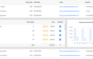 Bryntum screenshot 3