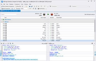 dbForge Compare Bundle for MySQL screenshot 1