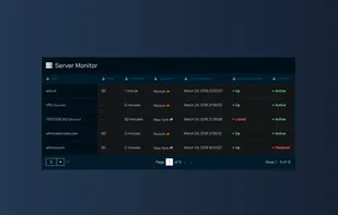 Server monitor data grid in dark mode
