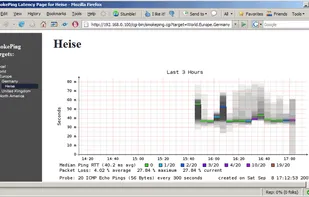 SmokePing screenshot 2