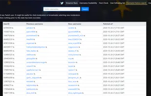 Twitch username History