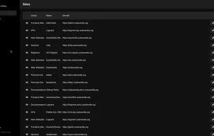 Ubikute Relay screenshot 1