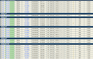 Airline Empires screenshot 1