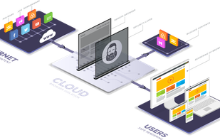 NetworkChuck Cloud Browser screenshot 1