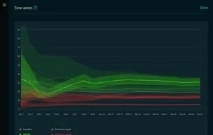 QuantifyNow screenshot 2