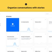 Stories are an intuitive way to tell the bot how to react to different situations. Create Stories for frequent questions and cases to save more time for the difficult ones