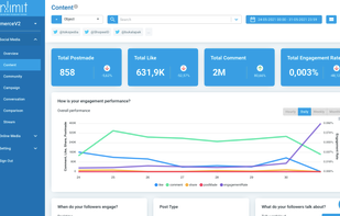 NoLimit Dashboard screenshot 1
