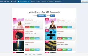 Charts List