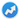 AccountEdge Pro icon