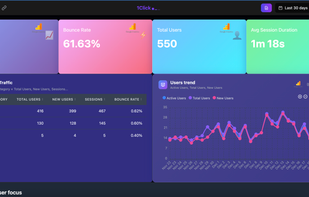 1 Click Report screenshot 1