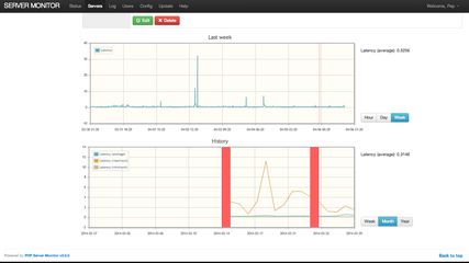 PHP Server Monitor screenshot 1