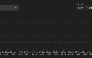 Haveno-reto screenshot 1