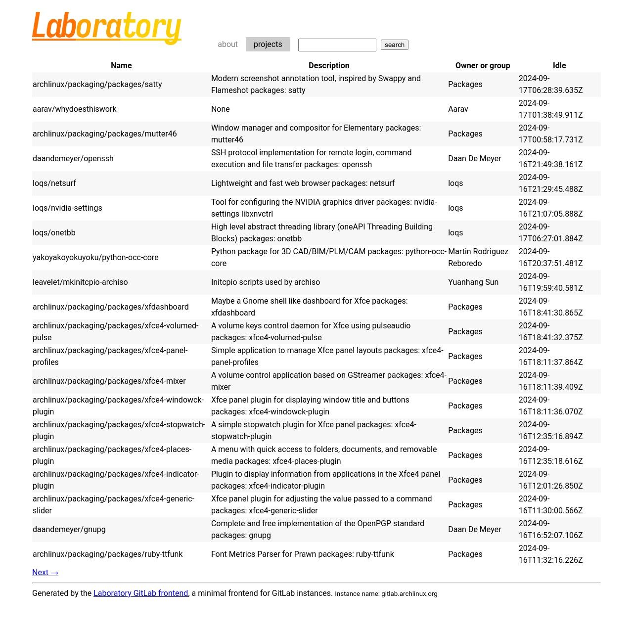 Laboratory A Simple GitLab frontend. Uses GitLab's REST API to fetch