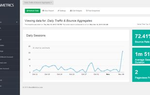 Neonmetrics screenshot 1