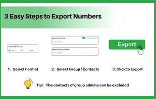 3 Core Steps to use it
