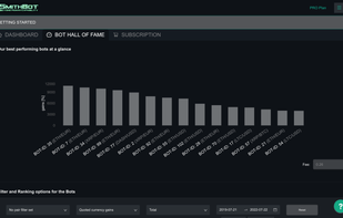 Bot Hall of Fame: rank and choose the best bots