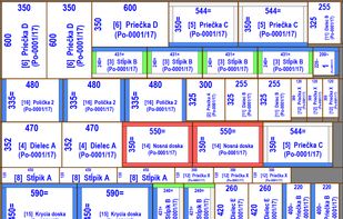 Sample cutting plan