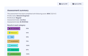 Post assessment report - automatically graded