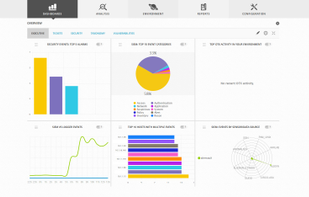 AlienVault screenshot 1