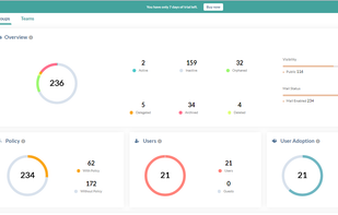 Watchdog365 screenshot 1