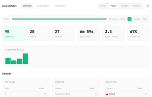 Once Analytics screenshot 1
