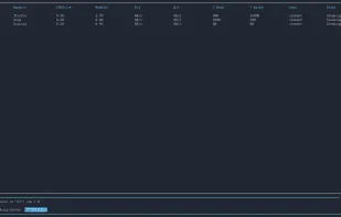 Process widget - Search