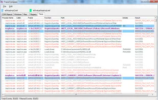 SpyStudio Comparing traces