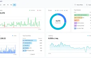 Helicone screenshot 1