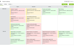 Portfolio management