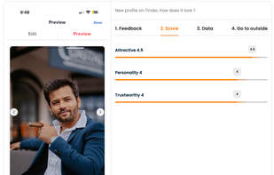 Rating of person's dating profile