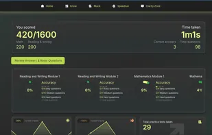 ChatSAT screenshot 1