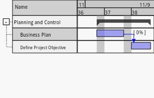 GanttDroid screenshot 1