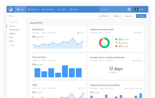 Salesmachine screenshot 1