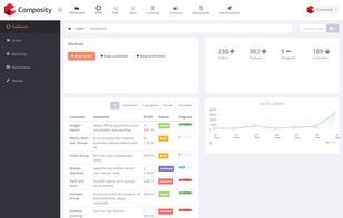 Composity eCommerce screenshot 1