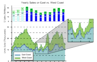 Golden Software Grapher screenshot 2