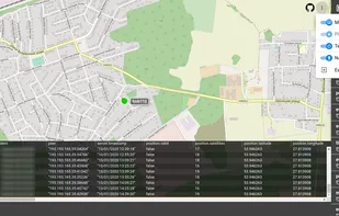 TrackIt! screenshot 1