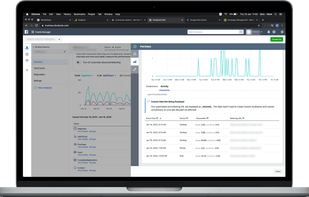 Facebook Ads Integration