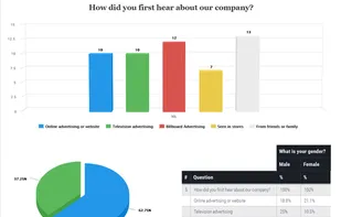 Eval&GO screenshot 3