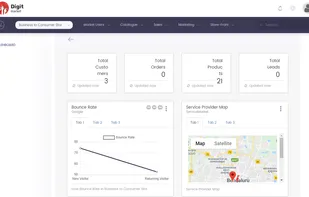 DigitMarket™ Marketplace screenshot 2