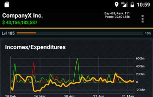 Resources Game screenshot 1