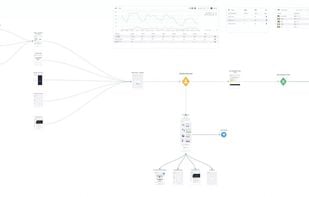 Funnelytics screenshot 2