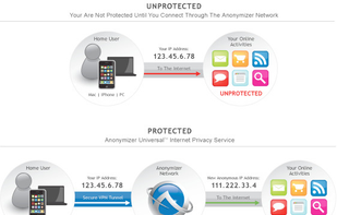 Anonymizer screenshot 1
