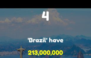 Screenshot from the "Population" game mode.